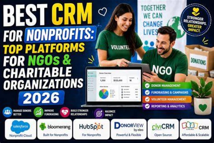 Charitable Organizations & NonProfits