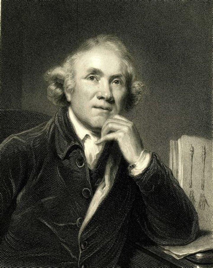 Hunter, John Libraries