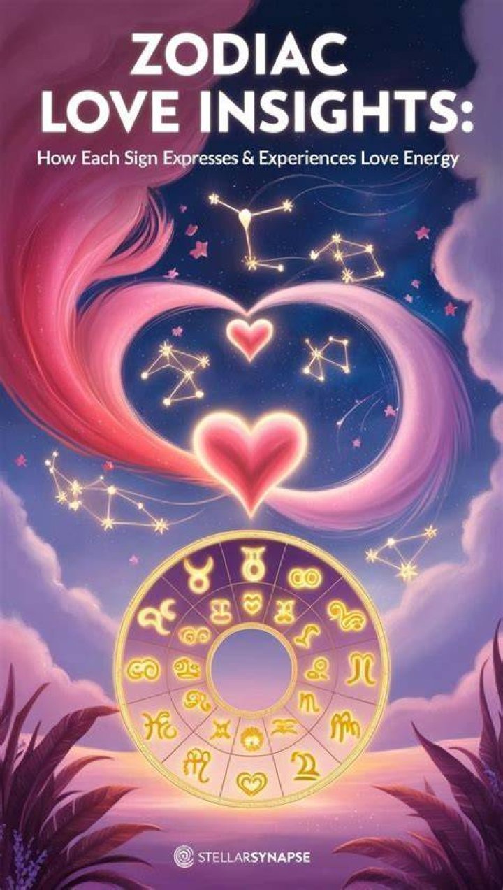 Love Interests And Untold Insights
