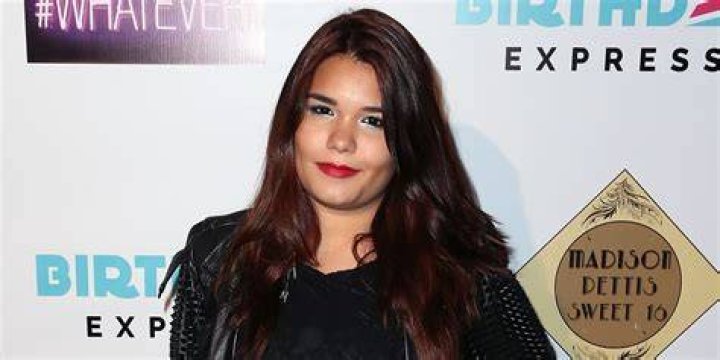 Madison de la Garza, Juanita Solís en 'Mujeres Desesperadas