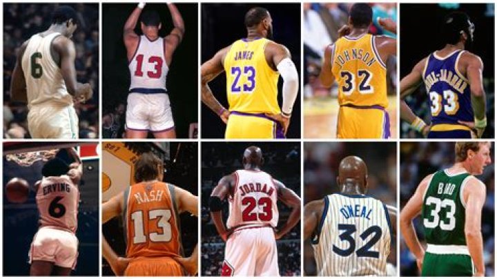 Most iconic NBA numbers 33 Larry Bird, Kareem AbdulJabbar, Scottie