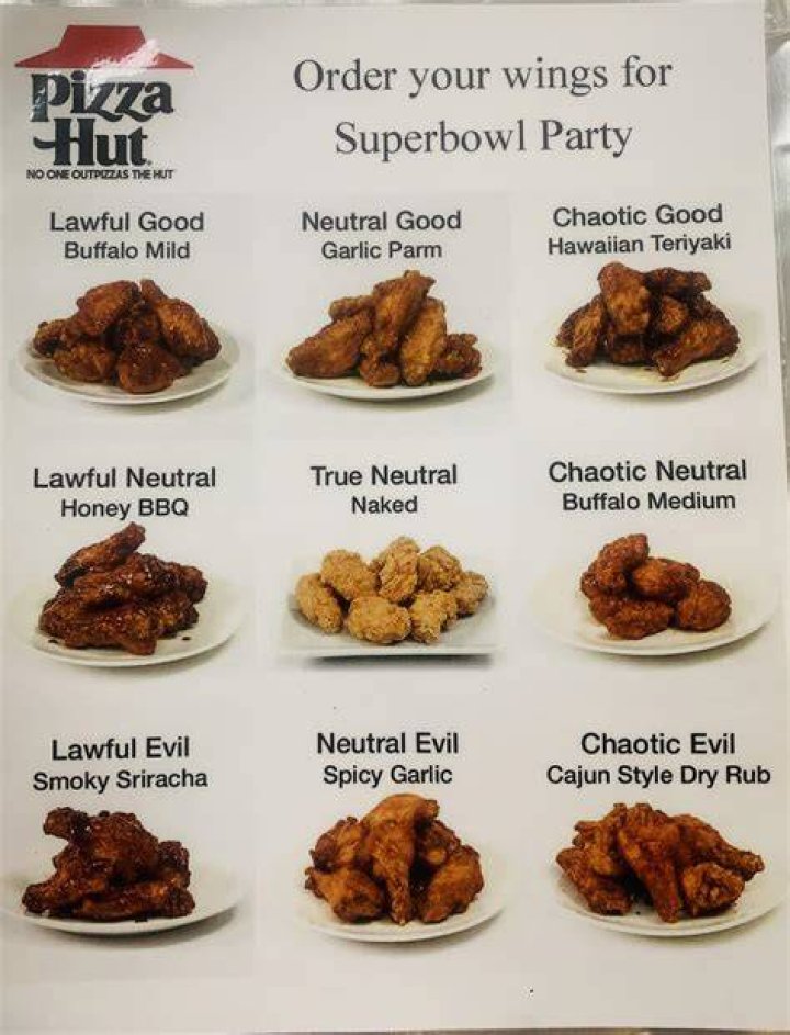 Popular Pizza Hut Wing Flavors, Ranked Worst To Best