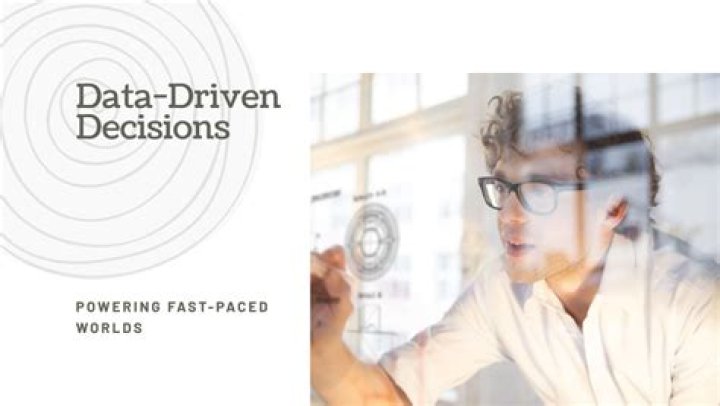 Unlock The Power Of Paced Decision-Making: Discoveries And Insights Await