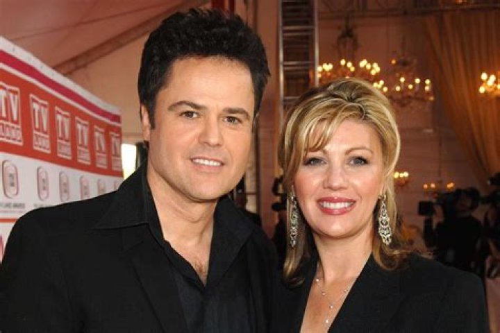 Unlocking The Secrets Of Debbie Osmond's Date Of Birth: Discoveries And Insights