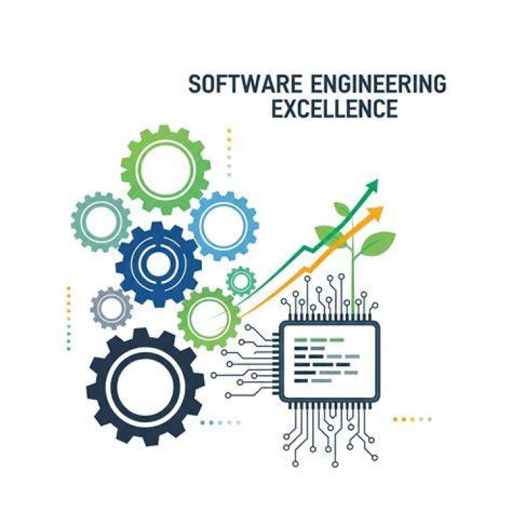 Unlocking The Secrets Of Software Engineering Excellence